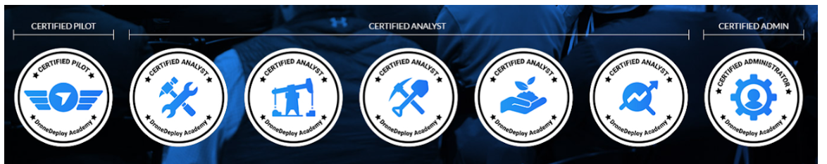DroneDeploy Academy certification emblems: Certified Pilot, five Certified Analyst badges, and Certified Administrator